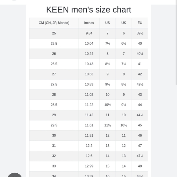 Keen Mens Outdoor Newport Waterproof Sandals shoes sz 9 - Picture 11 of 11